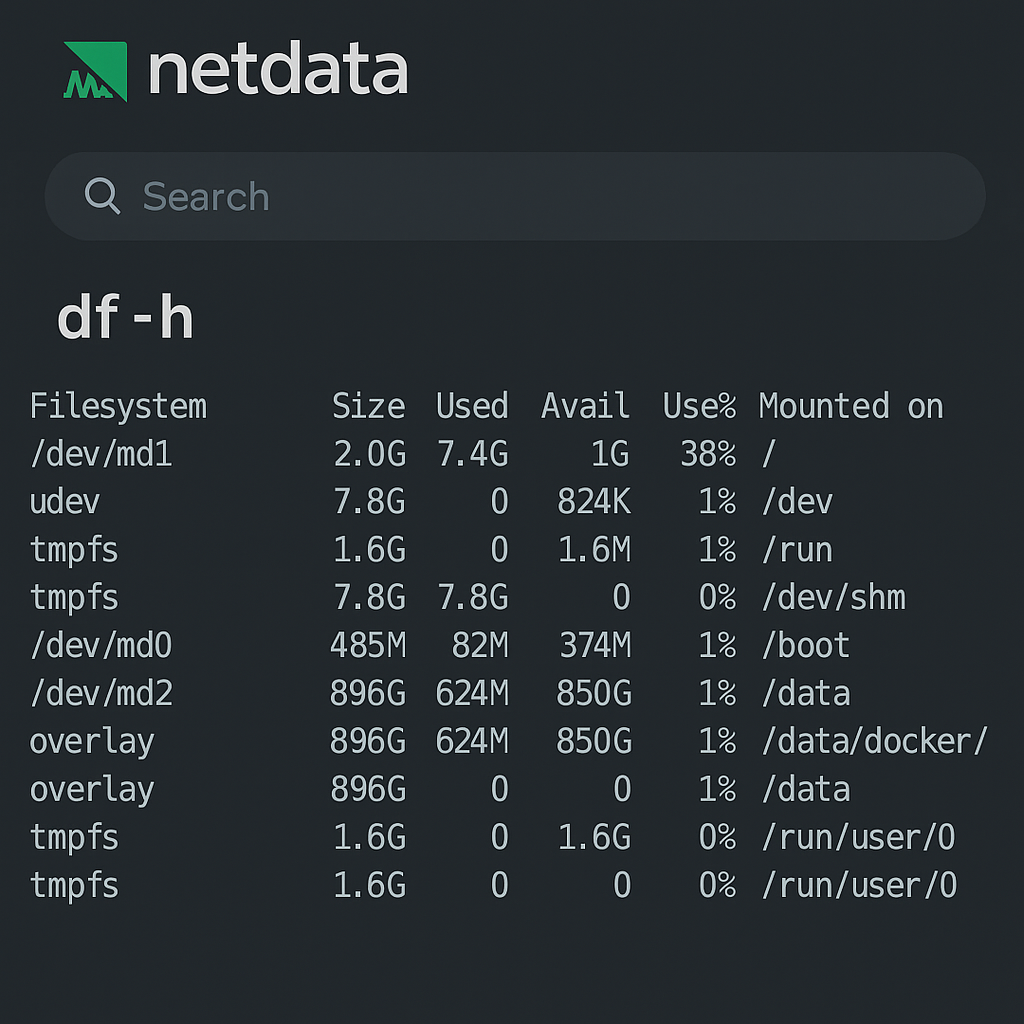 Fixing Netdata’s runaway journal logs on Ubuntu